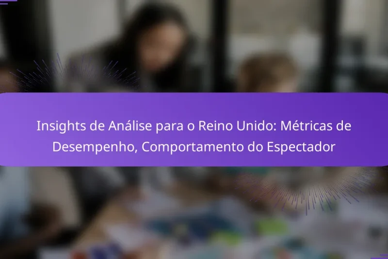 Insights de Análise para o Reino Unido: Métricas de Desempenho, Comportamento do Espectador